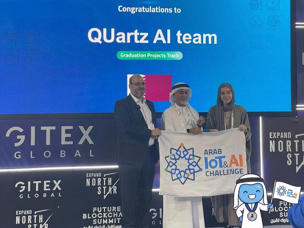 2nd Place
Winner